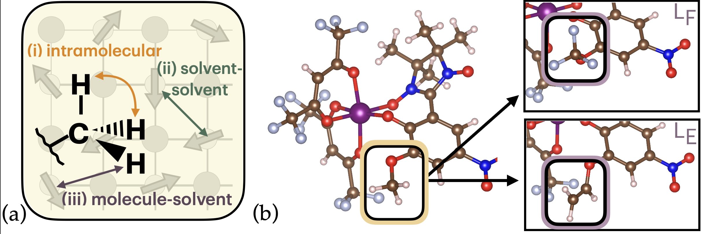 MQT schematic